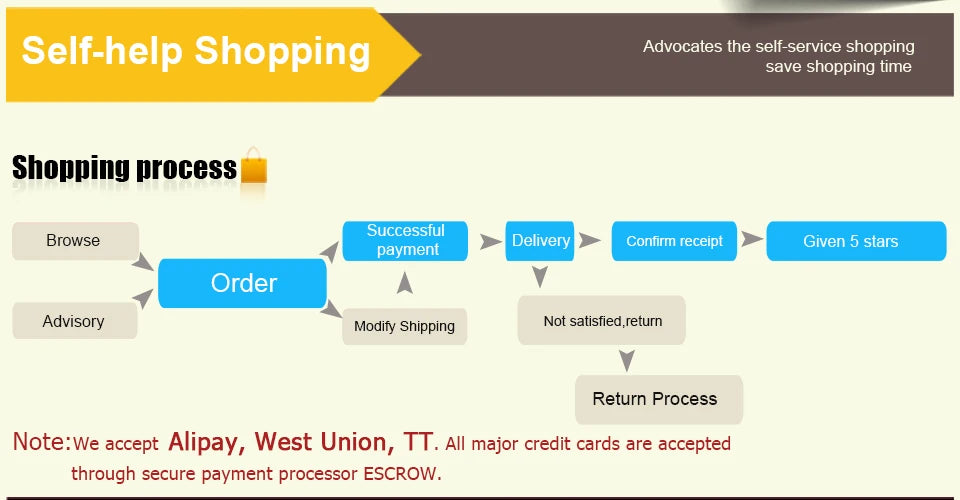 HALLOLURE Floating Water Pad Mat for Pool Beach Lake Fun